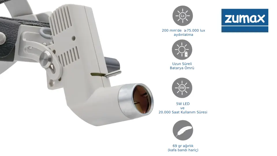 ZUMAX HL-8000 CERRAHİ KAFA LAMBASI