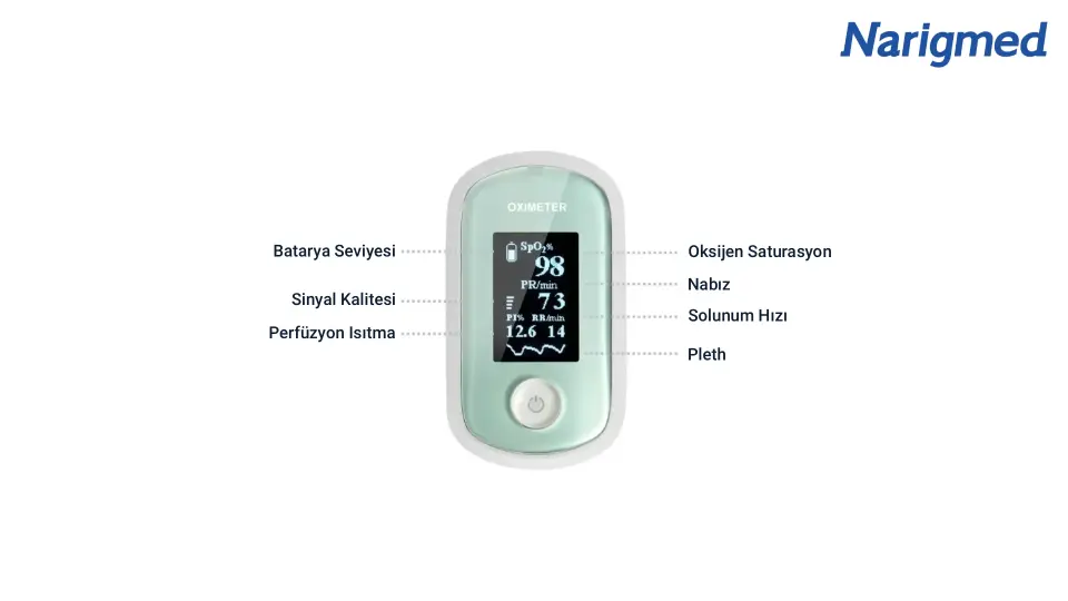 NARIGMED FRO-200 PARMAK TİPİ PULSEOKSİMETRE